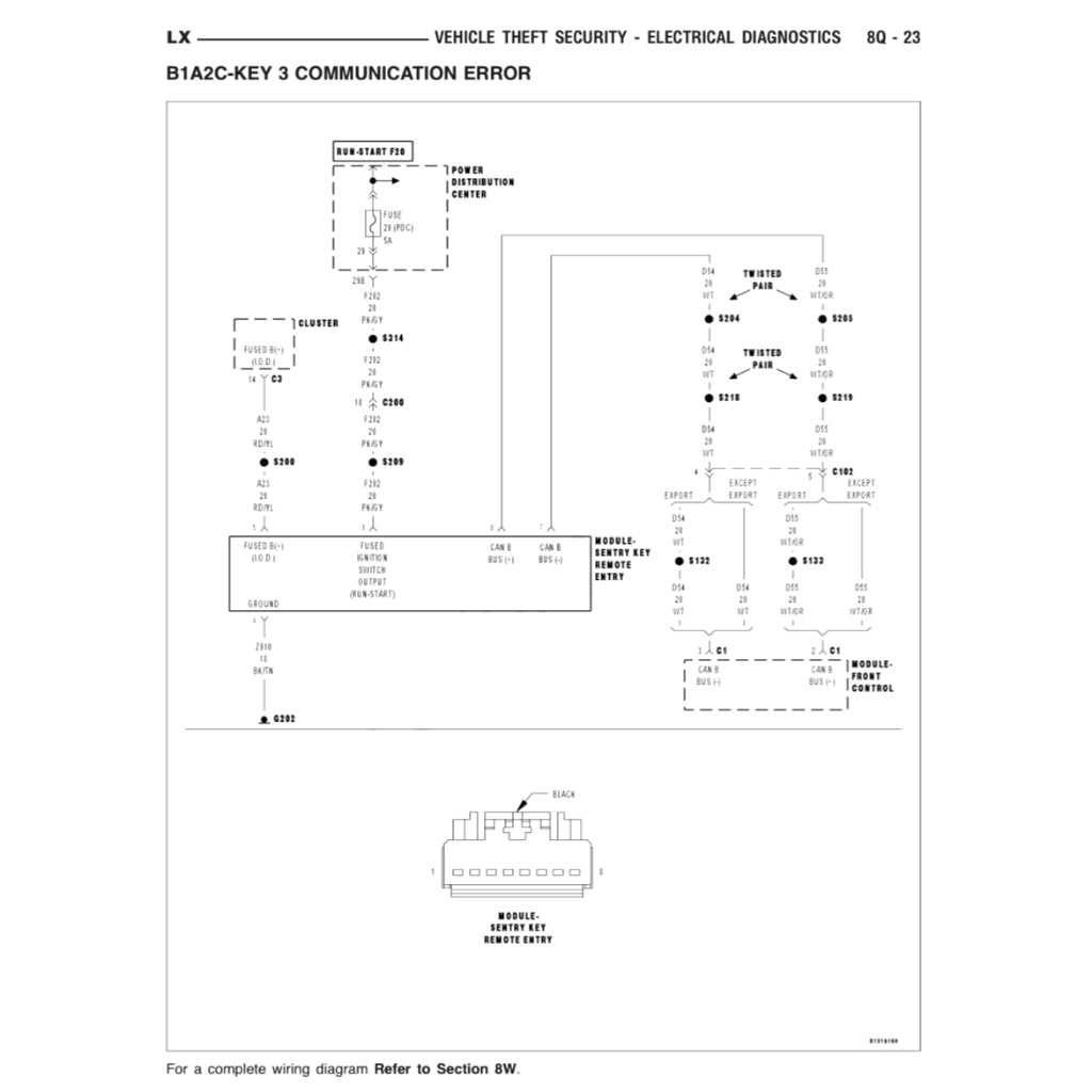 DODGE MAGNUM LX (2004-2008) SERVICE WORKSHOP MANUAL