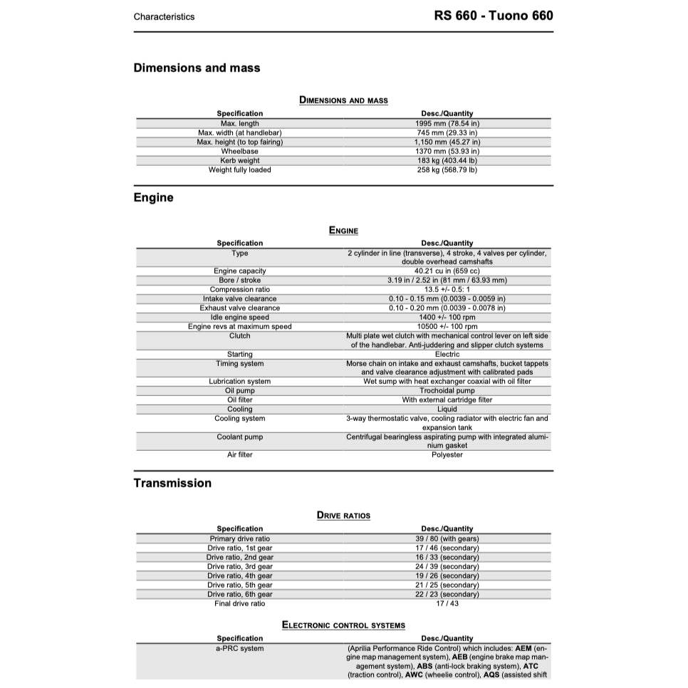 APRILIA RS 660 & TUONO 660 (2020-2025) SERVICE WORKSHOP MANUAL + PARTS CATALOGUE + OWNER'S MANUAL