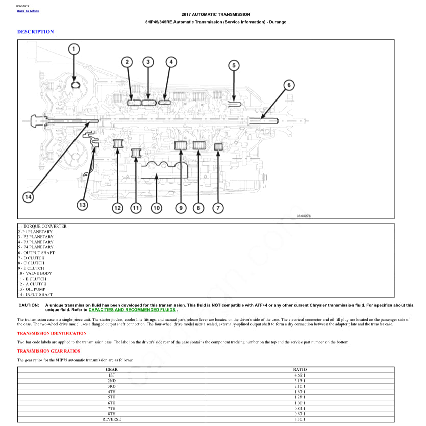 DODGE DURANGO WD (2017+) SERVICE WORKSHOP MANUAL