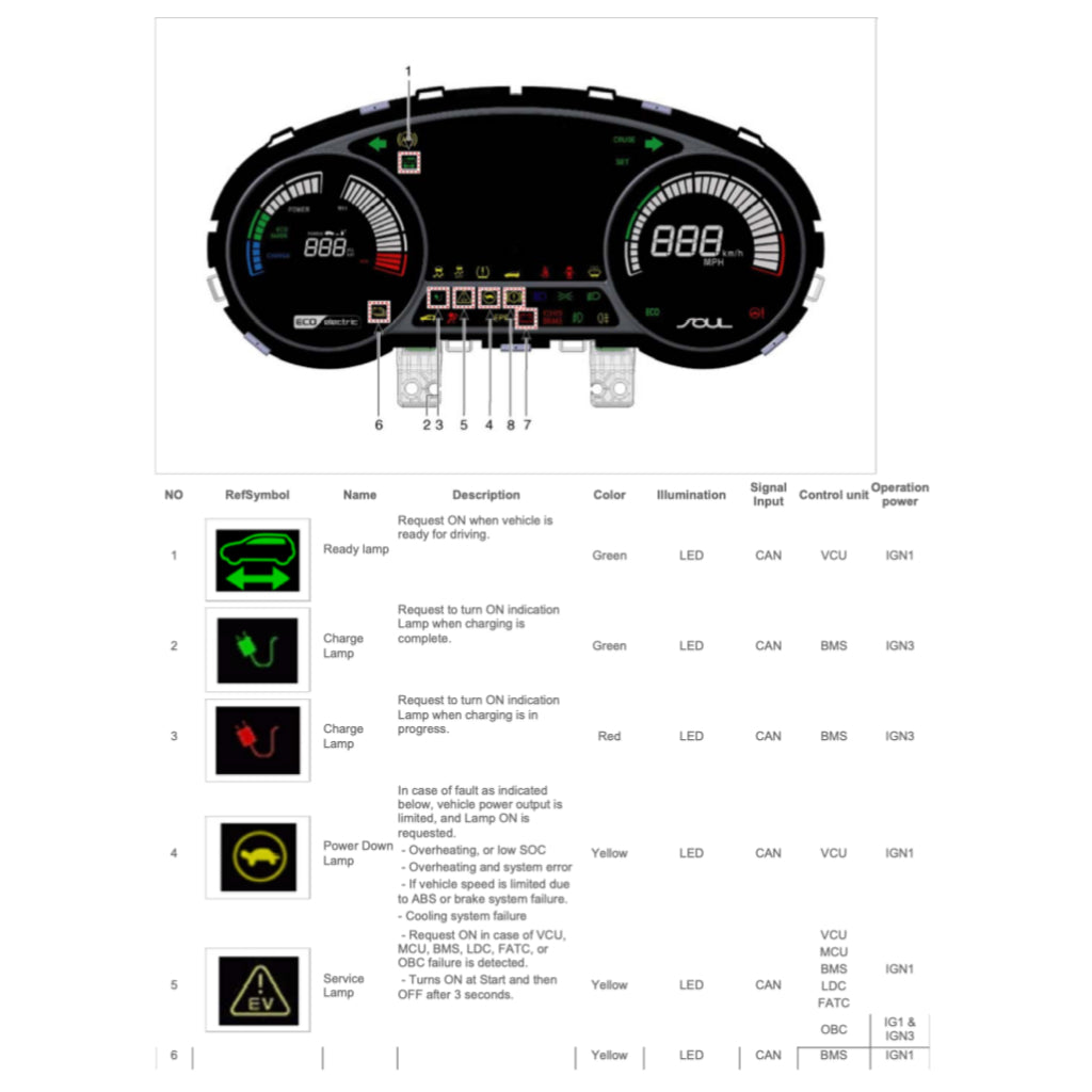 KIA E-SOUL EV (2015-2019) SERVICE WORKSHOP MANUAL