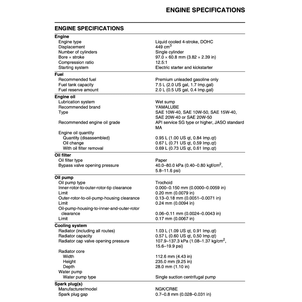 YAMAHA WR450F (2003-2022) SERVICE WORKSHOP MANUAL