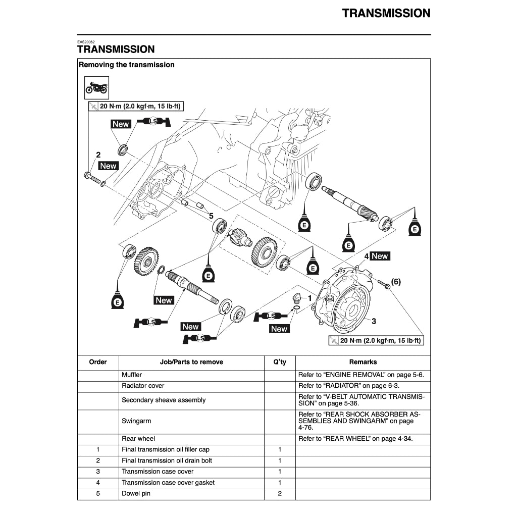 YAMAHA MT-25 (2020+) SERVICE WORKSHOP MANUAL + PARTS CATALOGUE + OWNER'S MANUAL