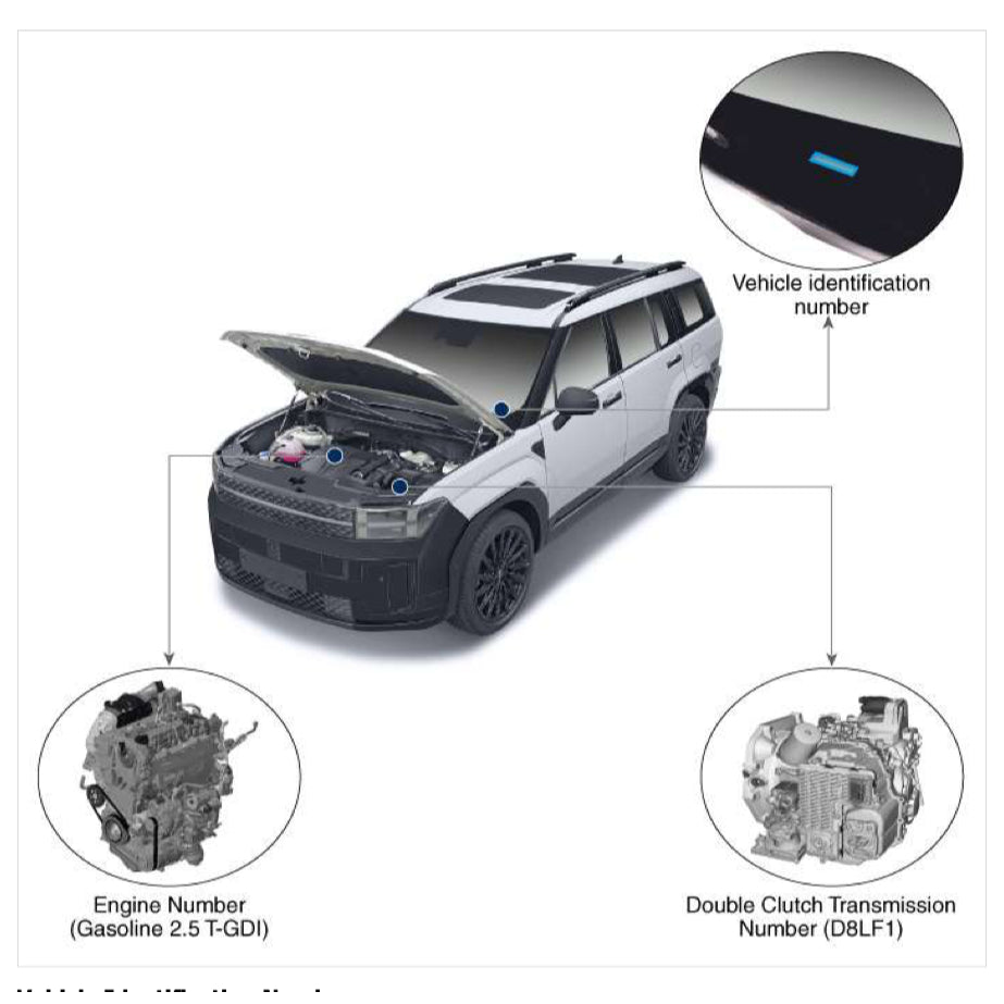 HYUNDAI SANTA FE MX5 (2023+) SERVICE WORKSHOP MANUAL