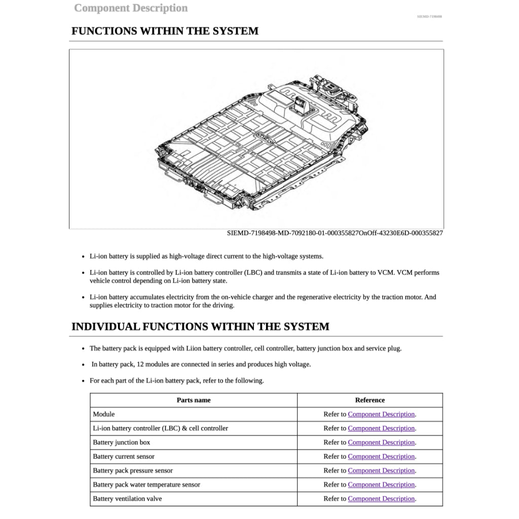 NISSAN ARIYA FE0 EV (2022+) SERVICE WORKSHOP MANUAL