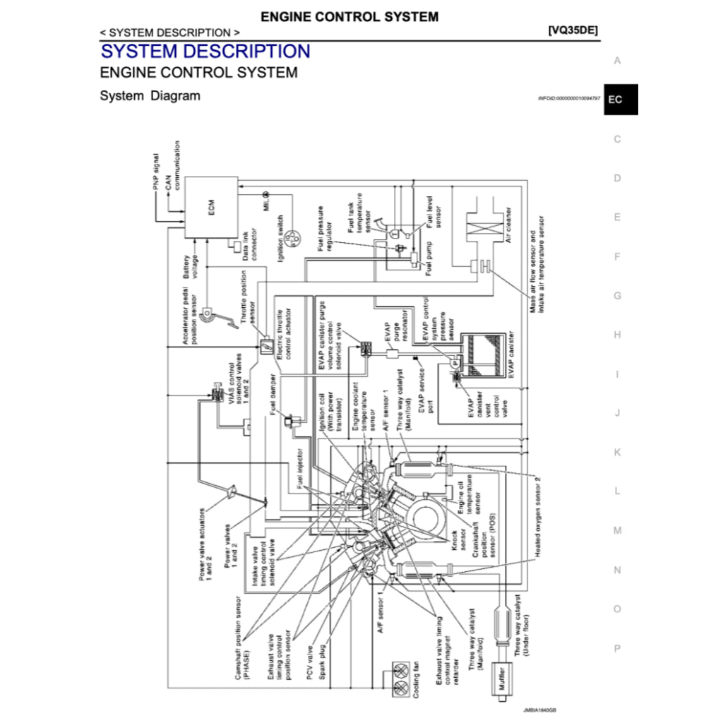 NISSAN MAXIMA A35 (2009-2015) SERVICE WORKSHOP MANUAL