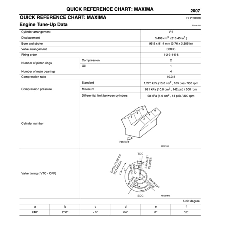NISSAN MAXIMA A34 (2004-2008) SERVICE WORKSHOP MANUAL