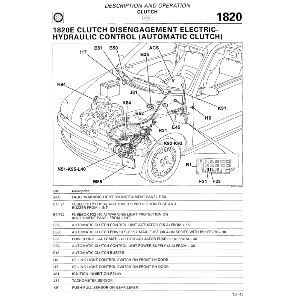 FIAT SEICENTO 187 (1997-2010) SERVICE WORKSHOP MANUAL