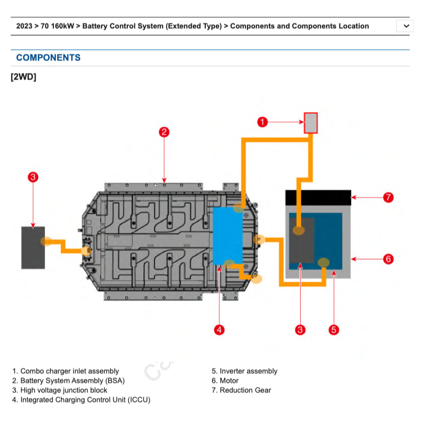 HYUNDAI IONIQ 6 CE EV (2022+) SERVICE WORKSHOP MANUAL
