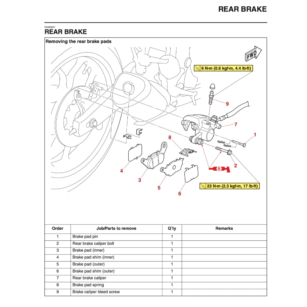 YAMAHA MT-25 (2020+) SERVICE WORKSHOP MANUAL + PARTS CATALOGUE + OWNER'S MANUAL