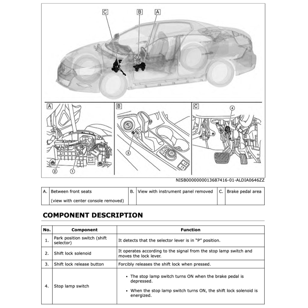 NISSAN MAXIMA A36 (2016-2023) SERVICE WORKSHOP MANUAL
