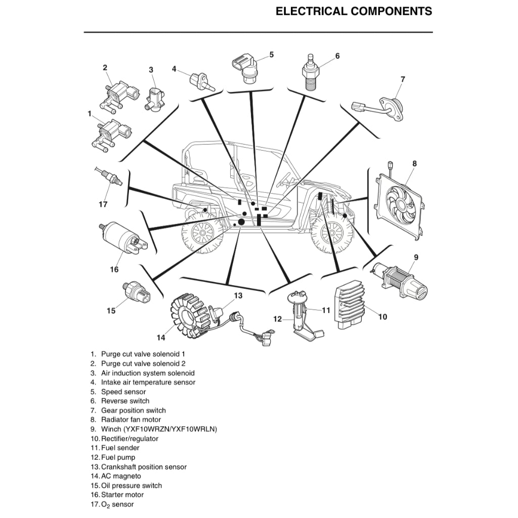 YAMAHA WOLVERINE RMAX4 (2022+) ATV SERVICE WORKSHOP MANUAL