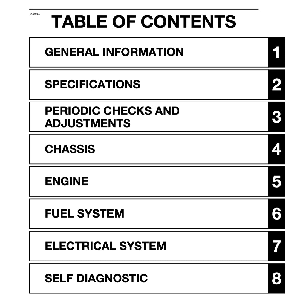 YAMAHA PG-1 (2024+) SERVICE WORKSHOP MANUAL + PARTS CATALOGUE + OWNER'S MANUAL