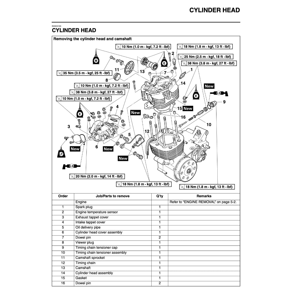 YAMAHA SR400/E (2014-2019) SERVICE WORKSHOP MANUAL + OWNER MANUAL