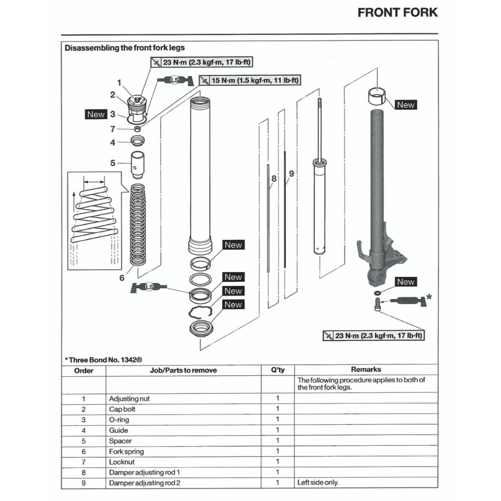 YAMAHA R9 YZF-R9 (2025+) SERVICE WORKSHOP MANUAL + OWNER'S MANUAL