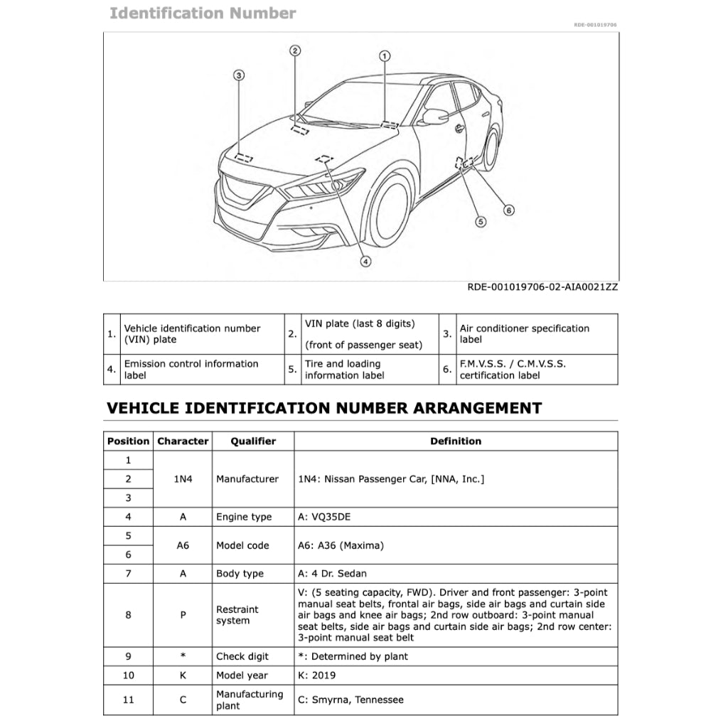 NISSAN MAXIMA A36 (2016-2023) SERVICE WORKSHOP MANUAL