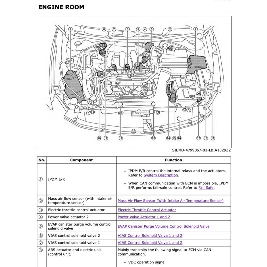 NISSAN MAXIMA A36 (2016-2023) SERVICE WORKSHOP MANUAL