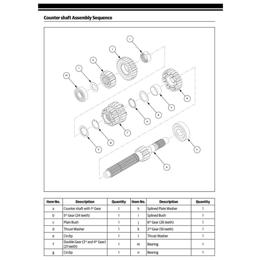 ROYAL ENFIELD SHOTGUN 650 (2024+) SERVICE WORKSHOP MANUAL + PARTS CATALOGUE + OWNER'S MANUAL