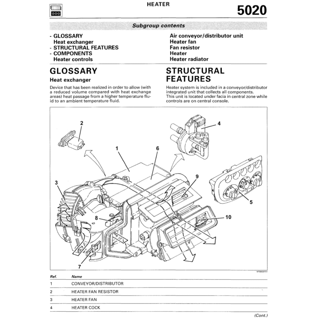 FIAT SEICENTO 187 (1997-2010) SERVICE WORKSHOP MANUAL