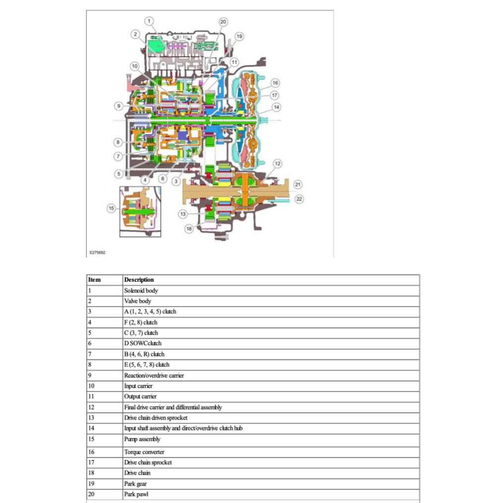 FORD KUGA MK3 C482 (2020+) SERVICE WORKSHOP MANUAL