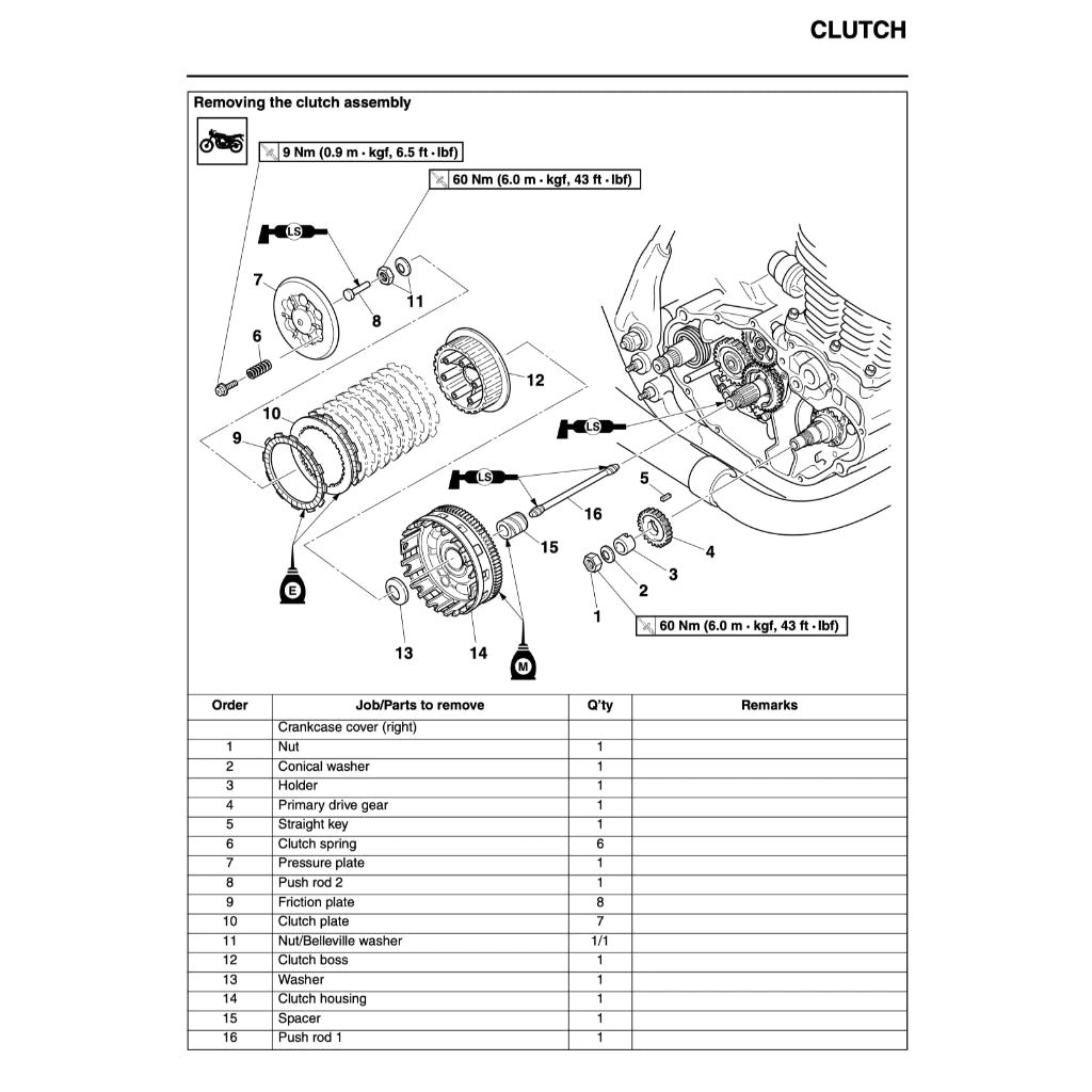YAMAHA SR400/E (2014-2019) SERVICE WORKSHOP MANUAL + OWNER MANUAL