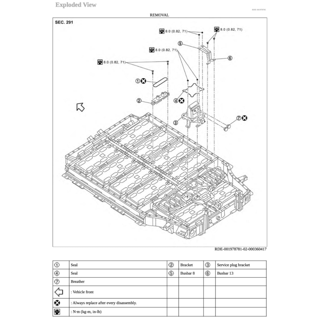 NISSAN ARIYA FE0 EV (2022+) SERVICE WORKSHOP MANUAL