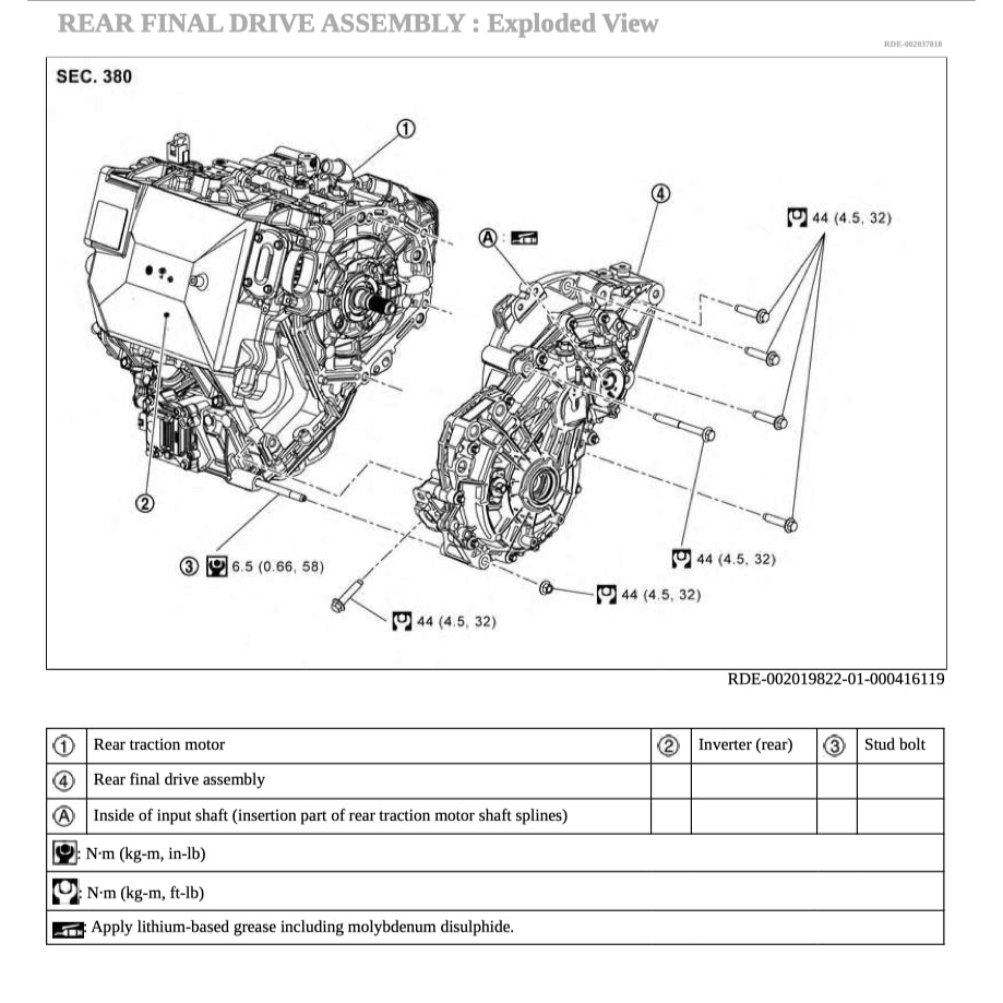NISSAN ARIYA FE0 EV (2022+) SERVICE WORKSHOP MANUAL