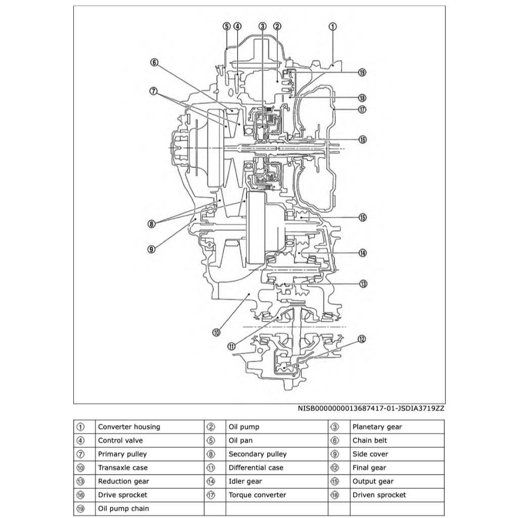 NISSAN MAXIMA A36 (2016-2023) SERVICE WORKSHOP MANUAL