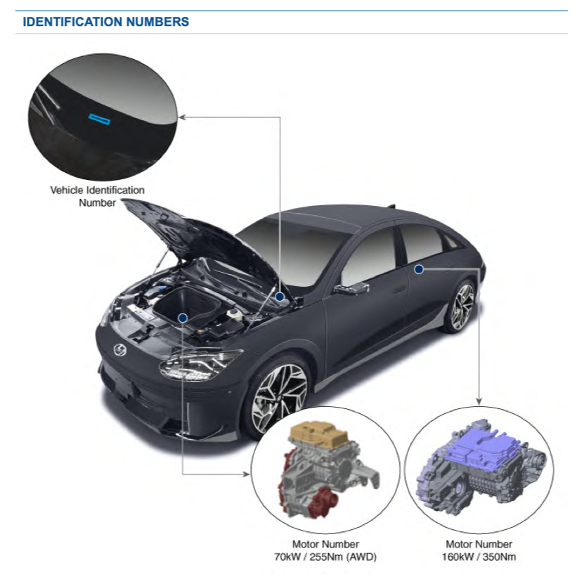 HYUNDAI IONIQ 6 CE EV (2022+) SERVICE WORKSHOP MANUAL