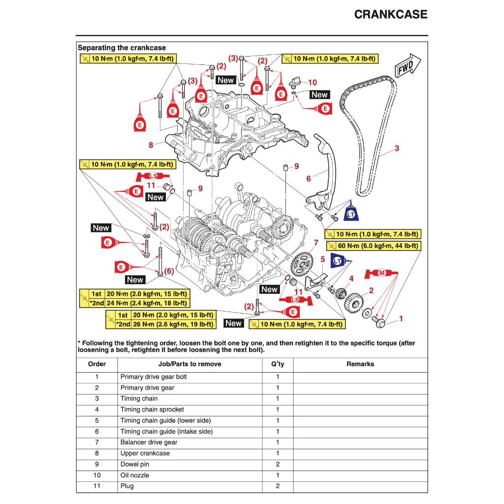 YAMAHA MT-25 (2020+) SERVICE WORKSHOP MANUAL + PARTS CATALOGUE + OWNER'S MANUAL