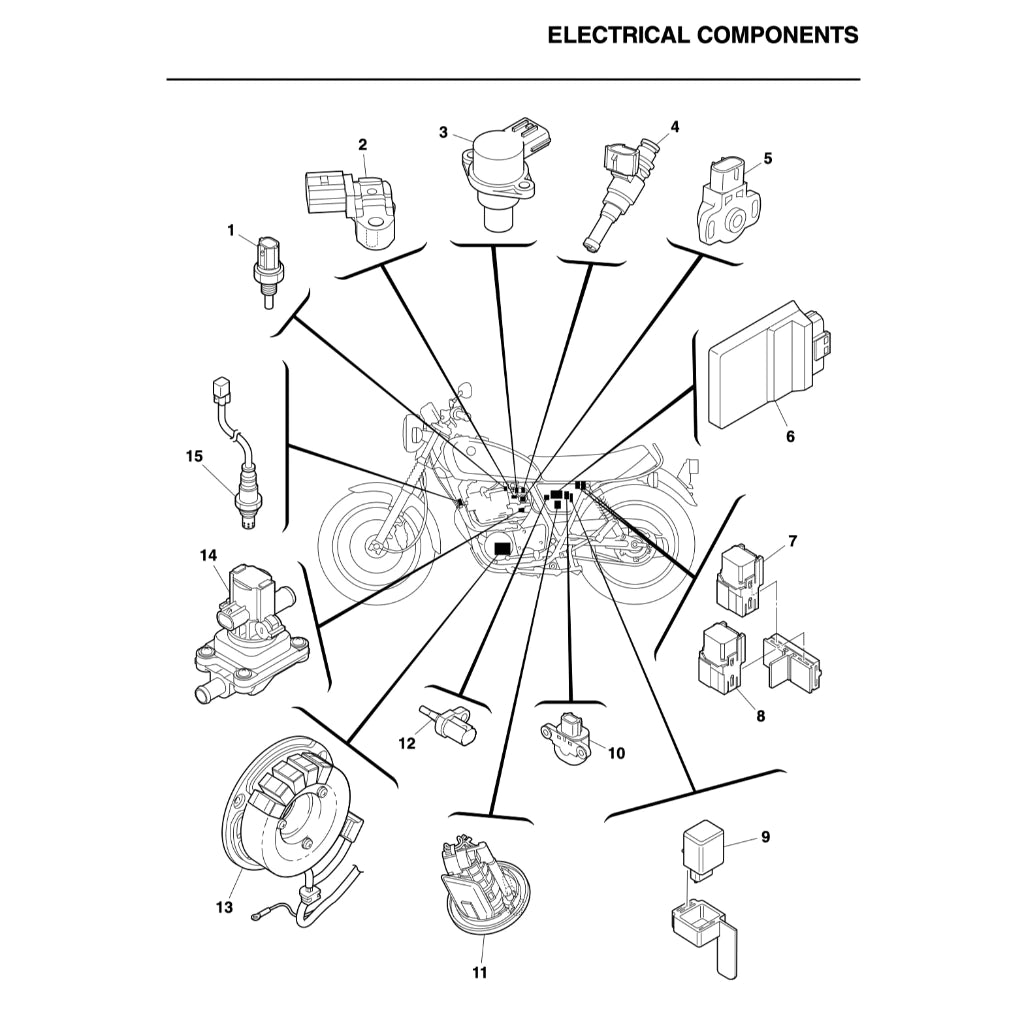 YAMAHA SR400/E (2014-2019) SERVICE WORKSHOP MANUAL + OWNER MANUAL