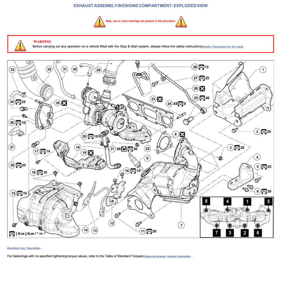 RENAULT CAPTUR J87 (2013-2019) SERVICE WORKSHOP MANUAL
