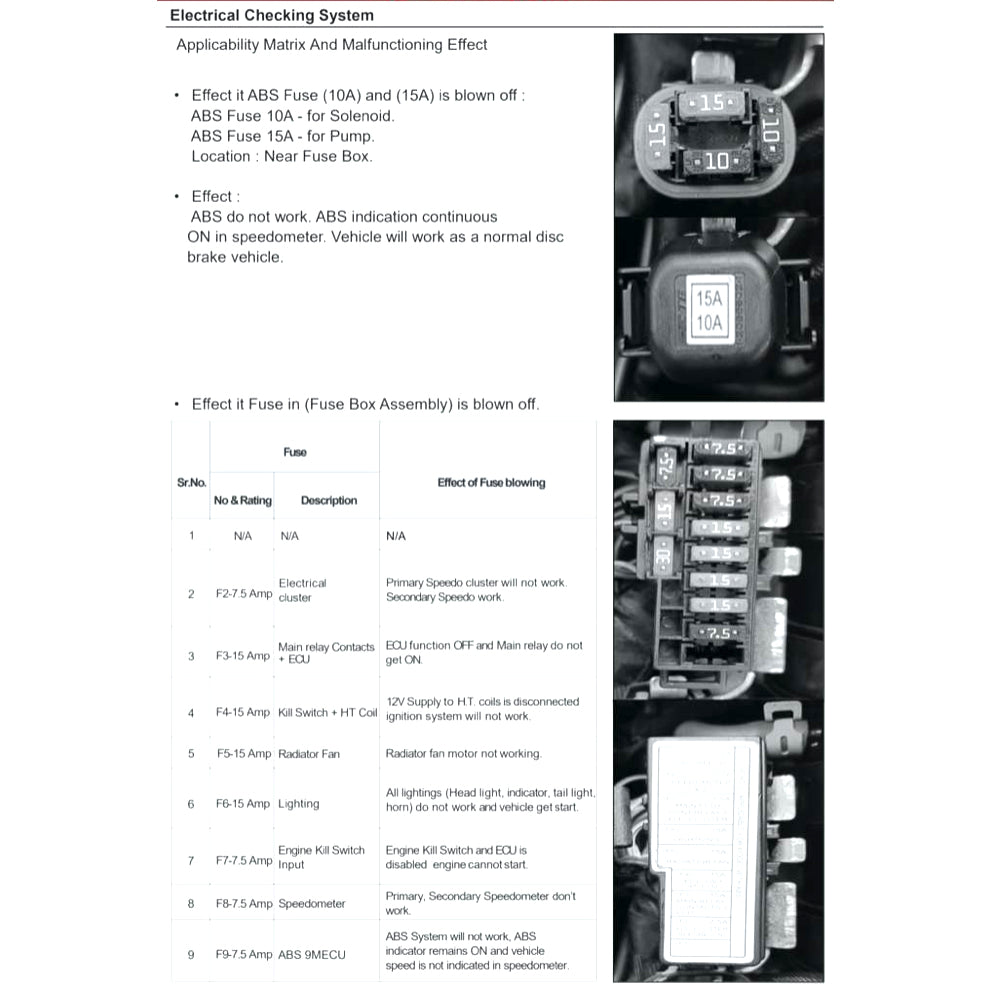 DOMINAR 400 DM400 UG (2023+) SERVICE WORKSHOP MANUAL + PARTS CATALOGUE + OWNER'S MANUAL