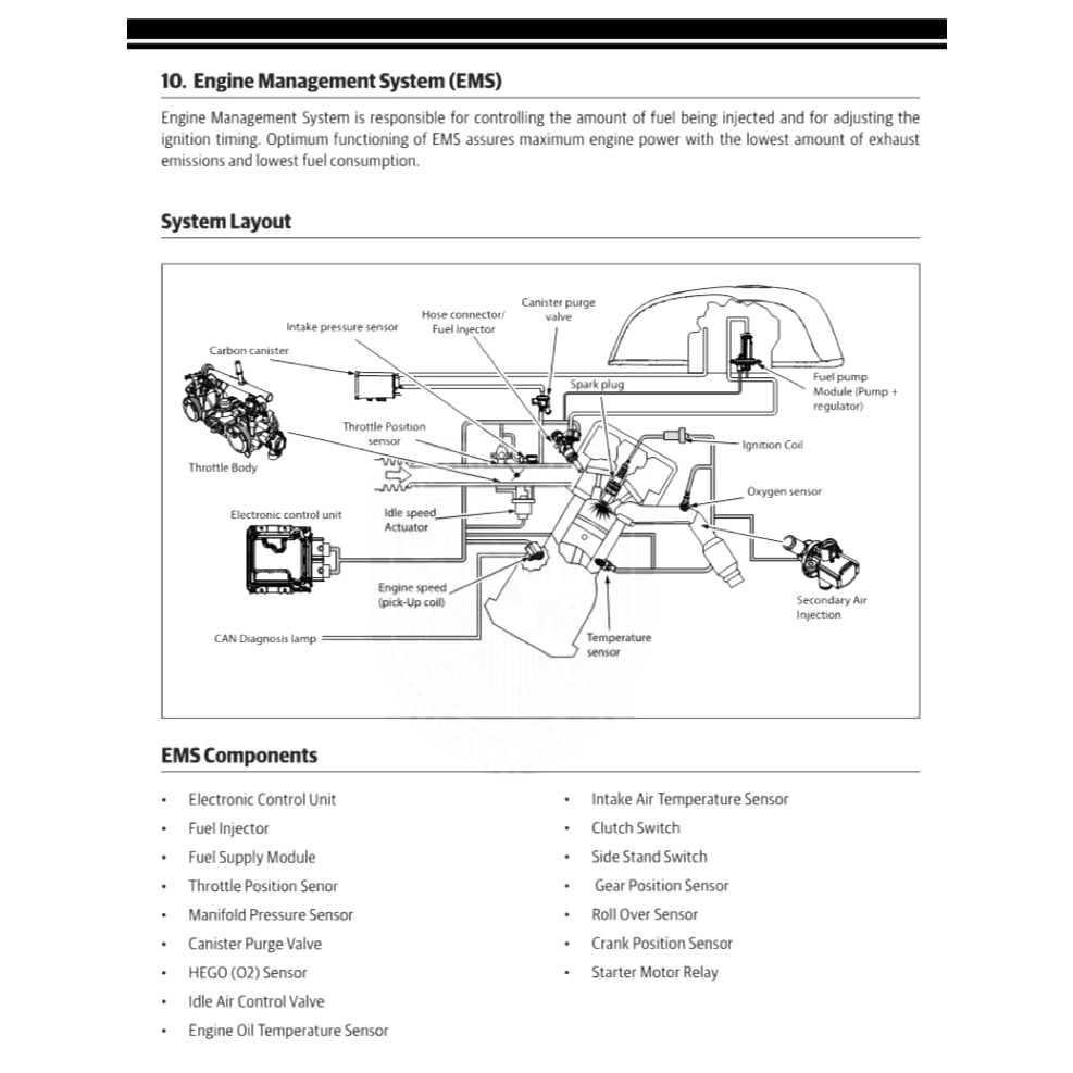 ROYAL ENFIELD INTERCEPTOR BEAR 650 (2024+) SERVICE WORKSHOP MANUAL + PARTS CATALOGUE + OWNER''S MANUAL
