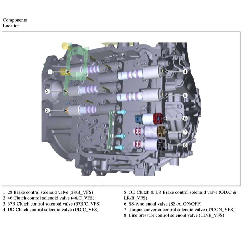 KIA TELLURIDE ON (2019+) SERVICE WORKSHOP MANUAL
