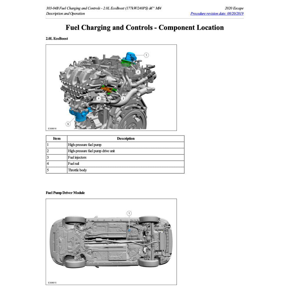 FORD KUGA MK3 C482 (2020+) SERVICE WORKSHOP MANUAL