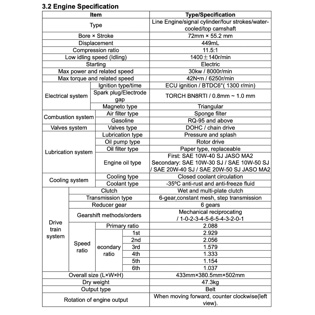 CFMOTO 450CL-C 450 CLC (2025+) SERVICE WORKSHOP MANUAL + PARTS CATALOGUE + OWNER'S MANUAL