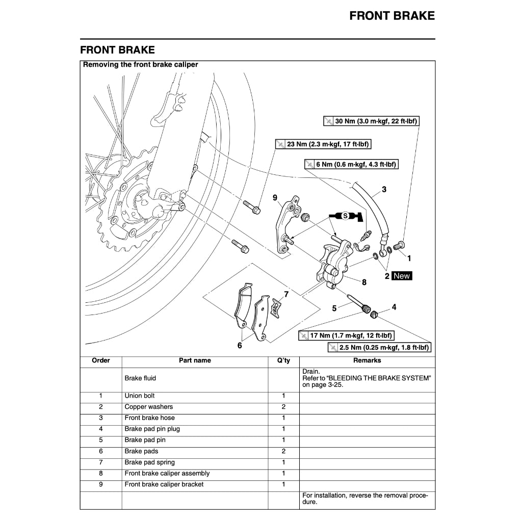 YAMAHA WR450F (2003-2022) SERVICE WORKSHOP MANUAL