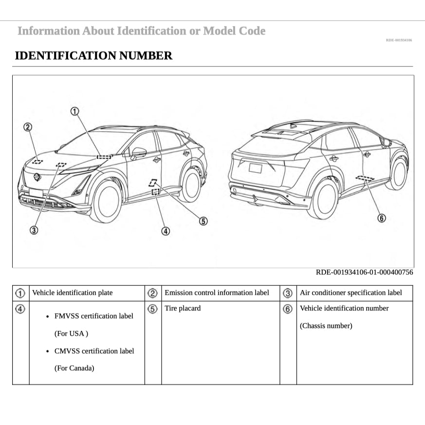 NISSAN ARIYA FE0 EV (2022+) SERVICE WORKSHOP MANUAL