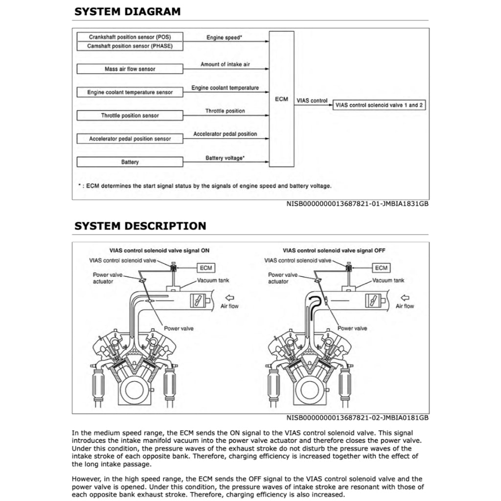 NISSAN MAXIMA A36 (2016-2023) SERVICE WORKSHOP MANUAL