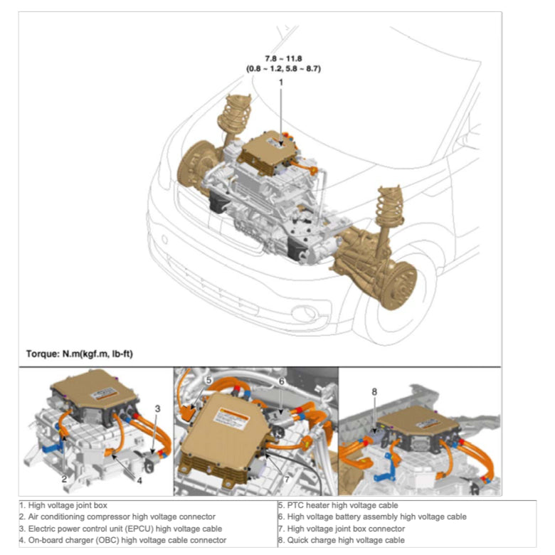 KIA E-SOUL EV (2015-2019) SERVICE WORKSHOP MANUAL