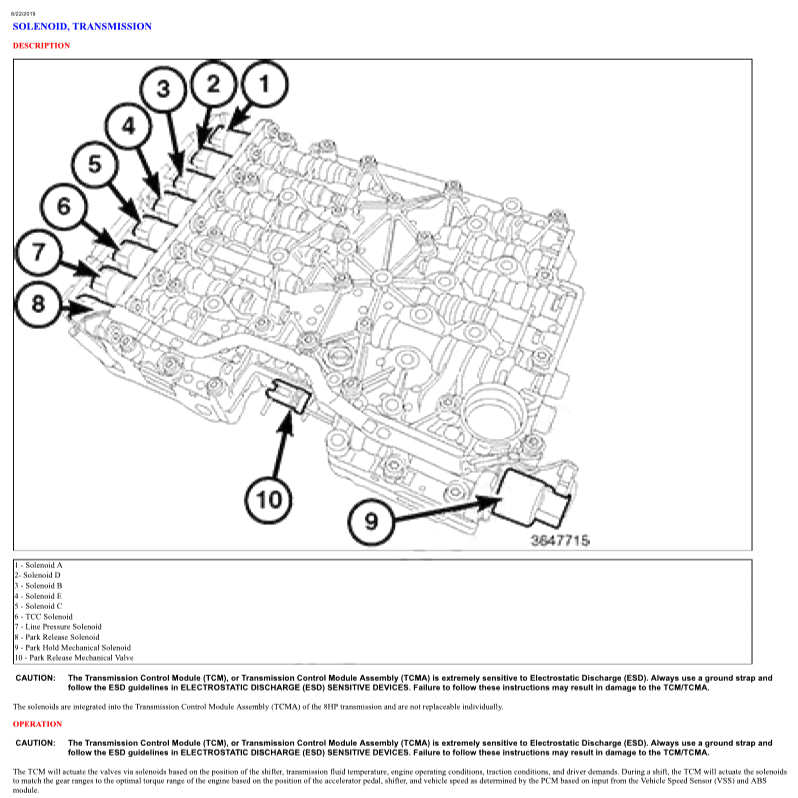 DODGE DURANGO WD (2017+) SERVICE WORKSHOP MANUAL