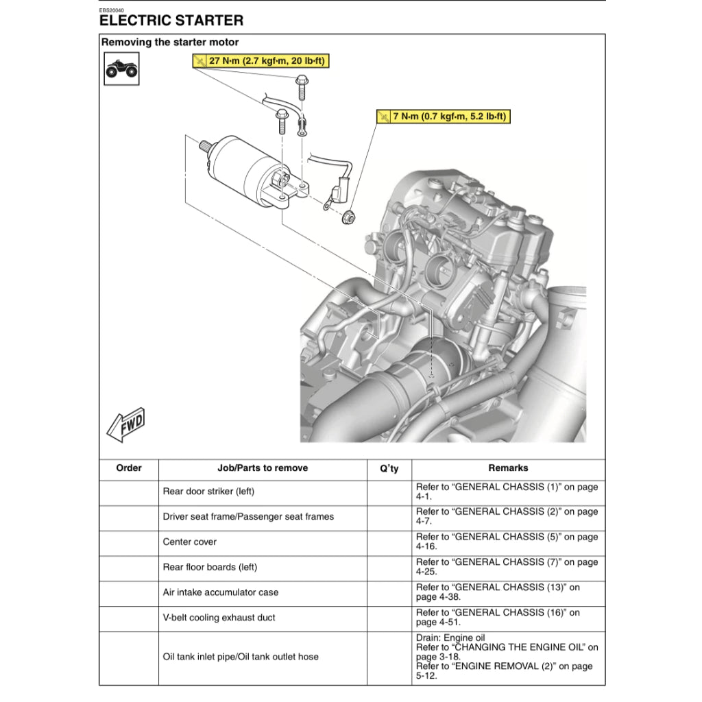 YAMAHA WOLVERINE X4 (2018-2020) ATV SERVICE WORKSHOP MANUAL