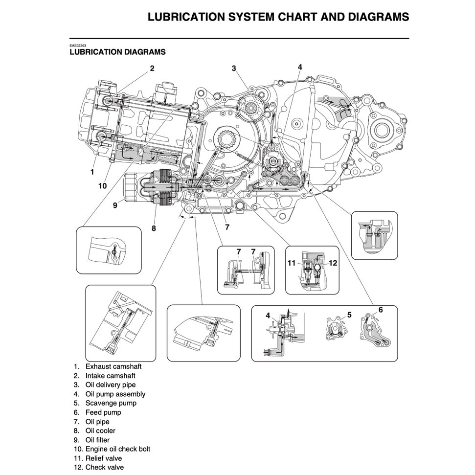 T-MAX YAMAHA TMAX 560D/ EL (2020+) SERVICE WORKSHOP MANUAL + PARTS CATALOGUE + OWNER'S MANUAL