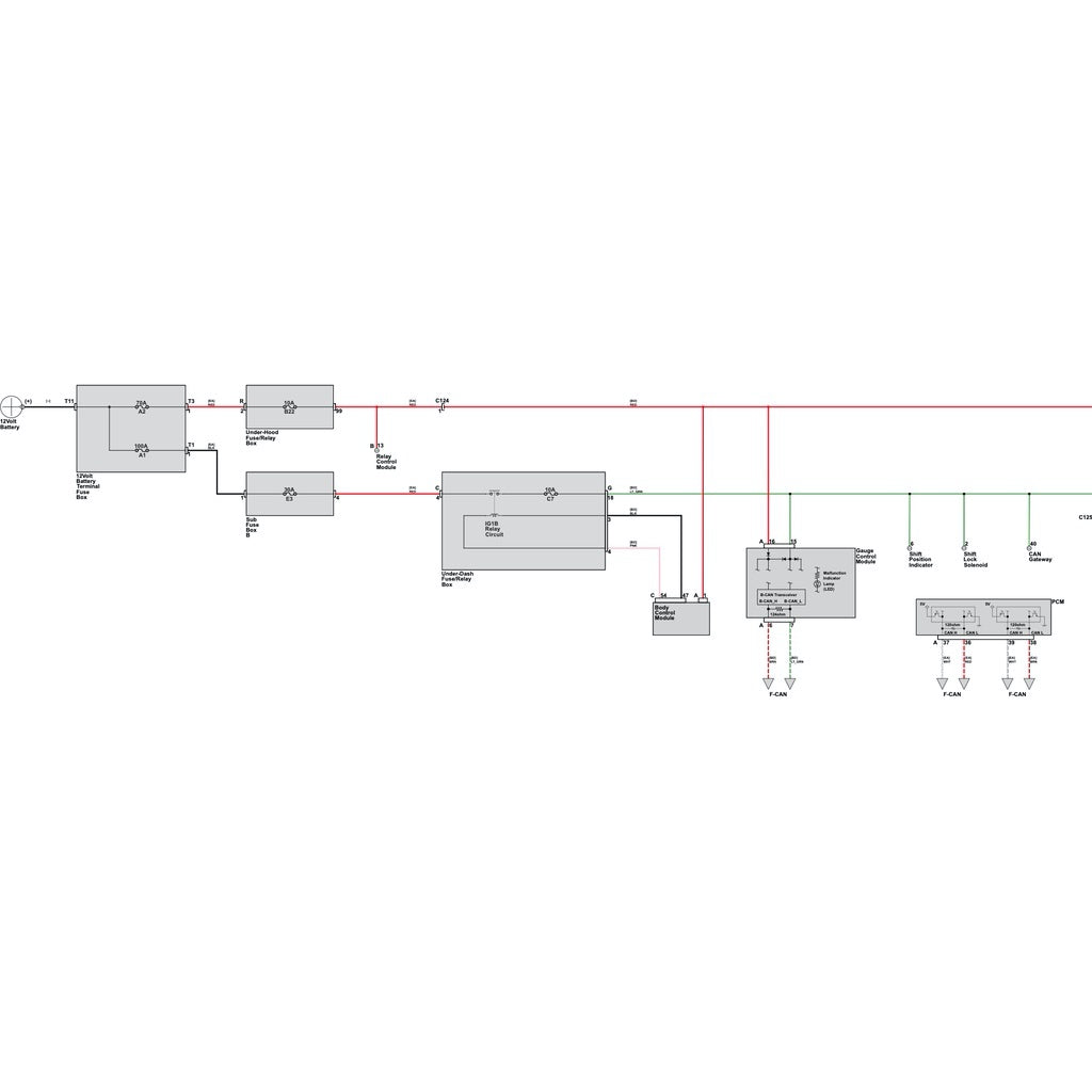 HONDA CITY GN (2020) WIRING DIAGRAMS