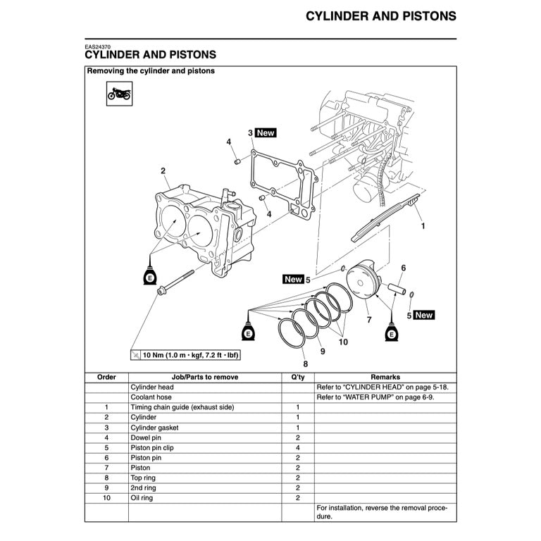 T-MAX YAMAHA TMAX XP500/A (2012-2014) SERVICE WORKSHOP MANUAL + PARTS CATALOGUE + OWNER'S MANUAL