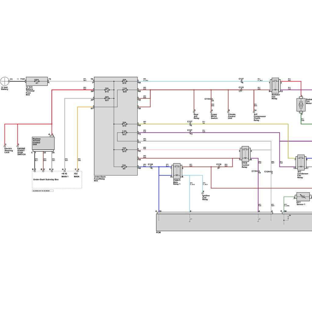 HONDA BRV BR-V DG3 (2021) WIRING DIAGRAMS