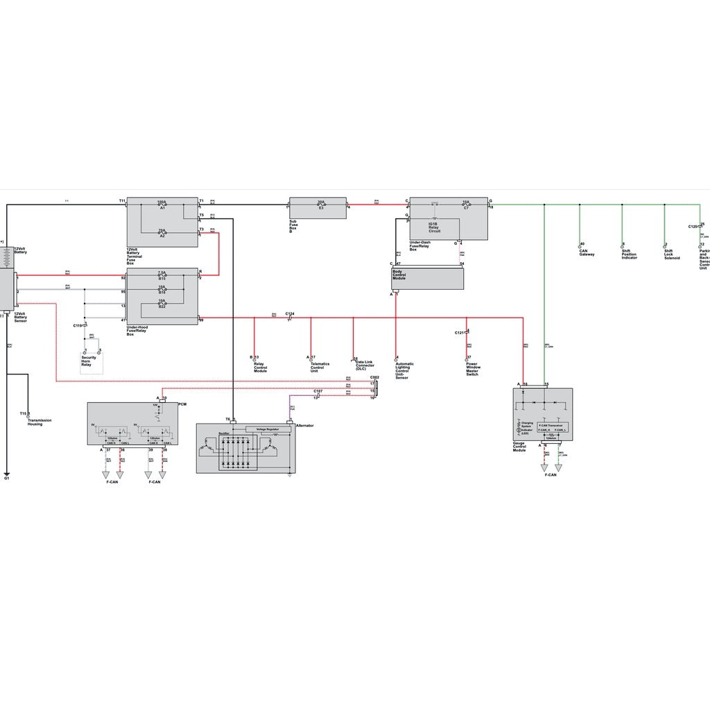 HONDA CITY GN (2020) WIRING DIAGRAMS