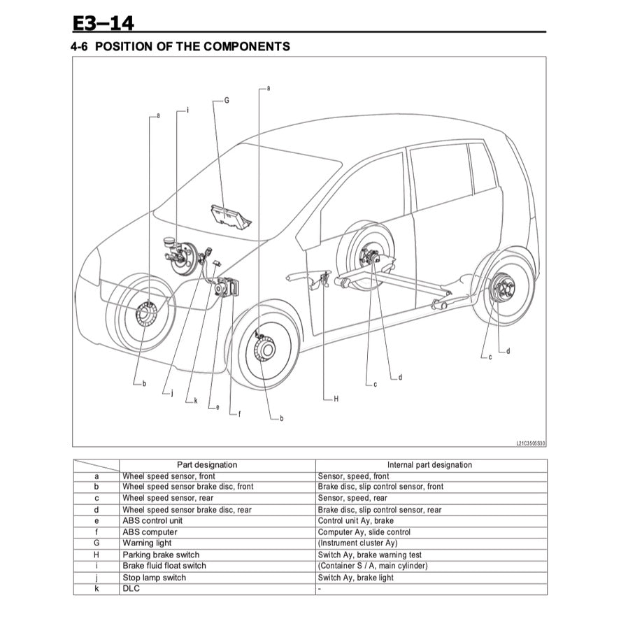 DAIHATSU MIRA AVY L250/251 (2003-2009) SERVICE WORKSHOP MANUAL