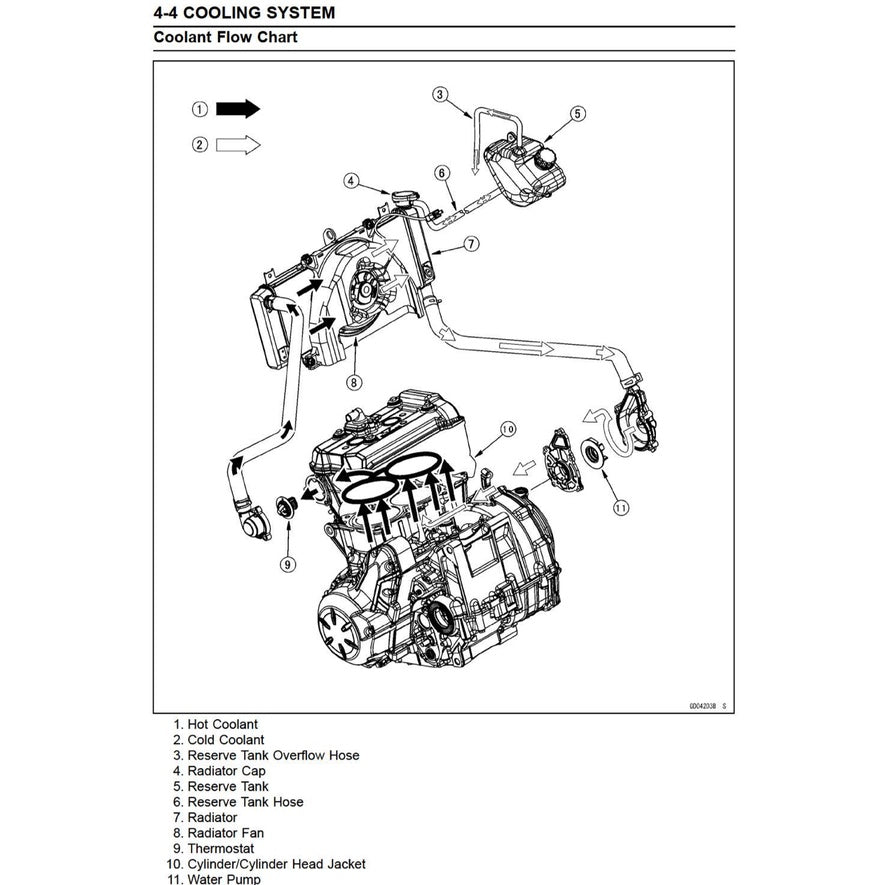 KAWASAKI NINJA 650 ABS (2017-2019) SERVICE WORKSHOP MANUAL + PARTS CATALOGUE + OWNER'S MANUAL
