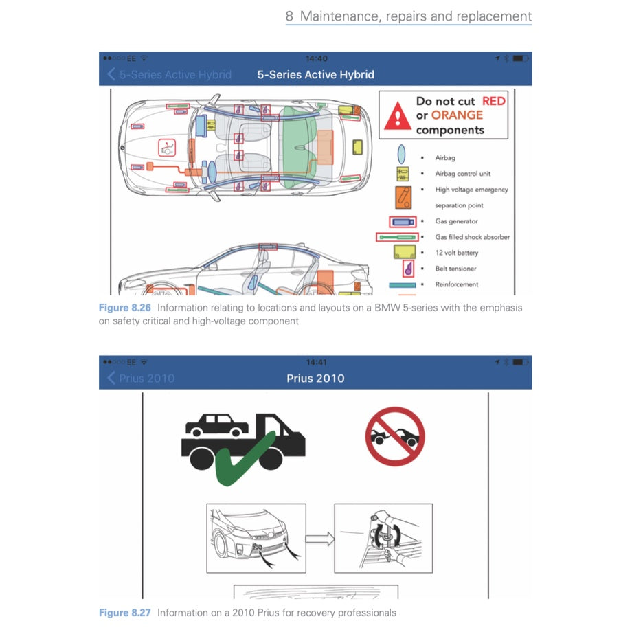 ELECTRIC AND HYBRID VEHICLES - 2nd Edition, Tom Denton (2020)